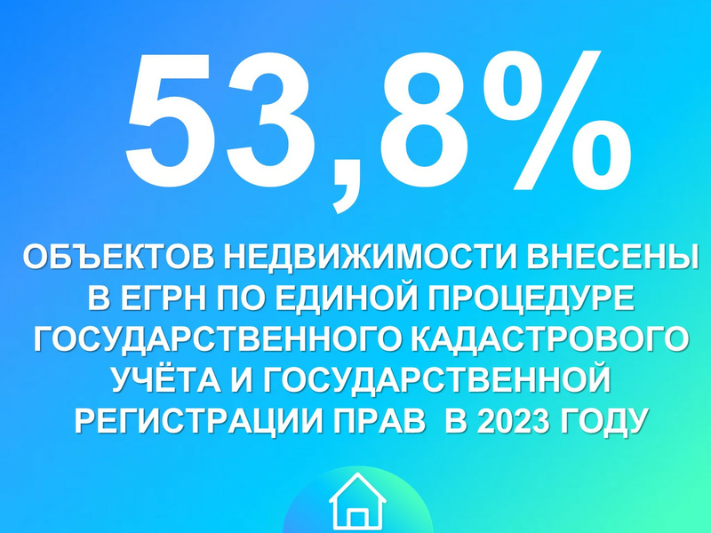 Государственный кадастровый учет