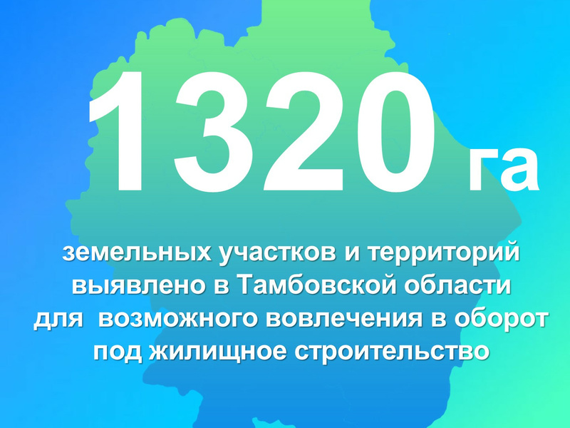 Земля для стройки